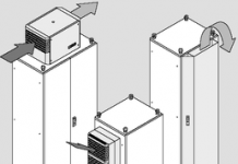 Elektrik Panoları Akım Taşıma Kapasite Hesabı