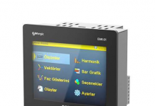 EMK-01 – EMK Serisi Class A Kalite Analizörü Entes EMK-01