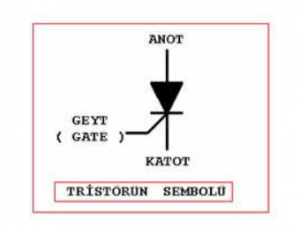 Tristör sembolü